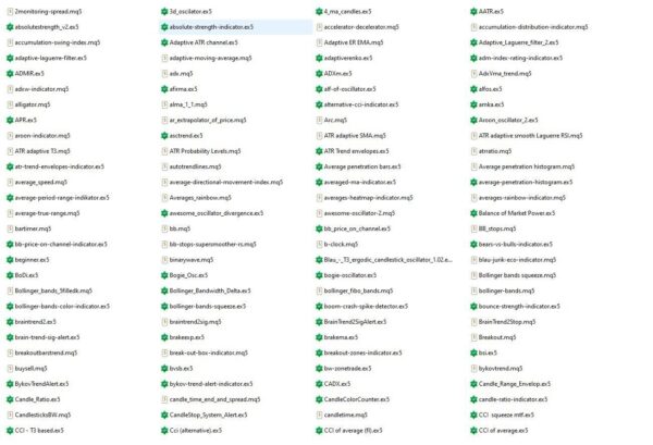 Indikatoren MT5 – Bild 2