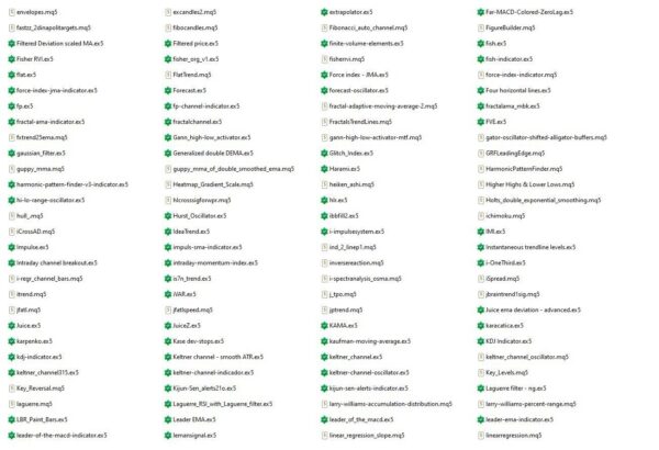 Indikatoren MT5 – Bild 4