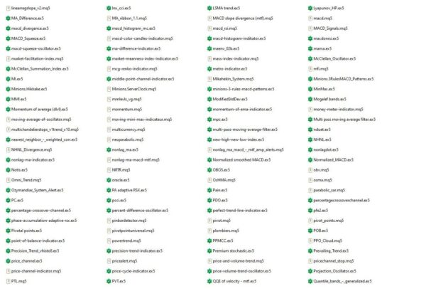 Indikatoren MT5 – Bild 5