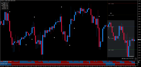 Trading Strategie Pack 3 – Bild 9