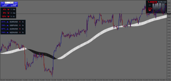 Trading Strategie Pack 2 – Bild 6